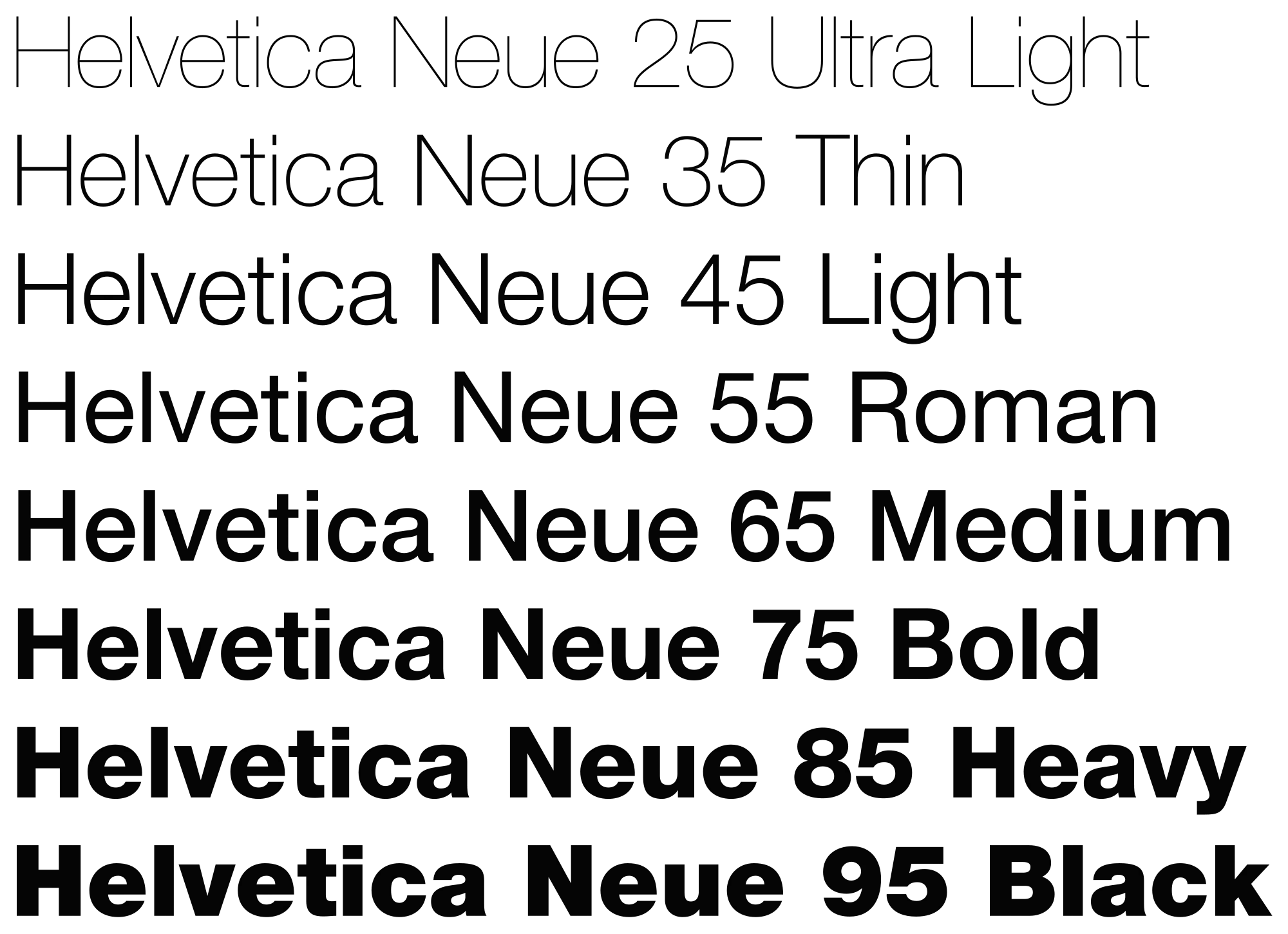 Helvetica (Wikipedia)