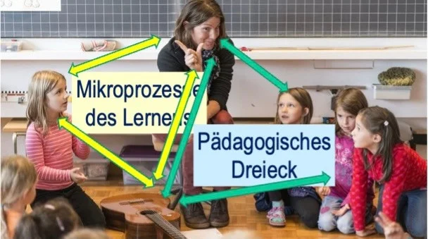 Pädagogisches Dreieck