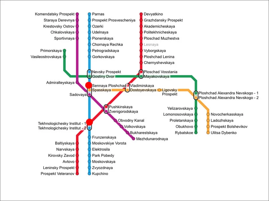 Das Metro-Netz von Sankt Petersburg